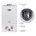 thumbnail image 2 of Calentador Agua Instantaneo 1 Servicio Gas LP Gutstark 3.7 Lt, 2 of 5