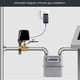 thumbnail image 5 of Ounissouiy Controlador de válvula inteligente Tuya Wifi/Zigbee con enchufe europeo para tubería de y agua, apagado automático, Compatible Electrodomésticos, 5 of 6