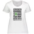 thumbnail image 3 of Inktastic Mental Health Awareness Strength Support Love Women's Plus Size T-Shirt, 3 of 5