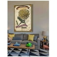 thumbnail image 7 of Marmont Hill "Flower Packet Poppy" Painting Print on Canvas, 7 of 7