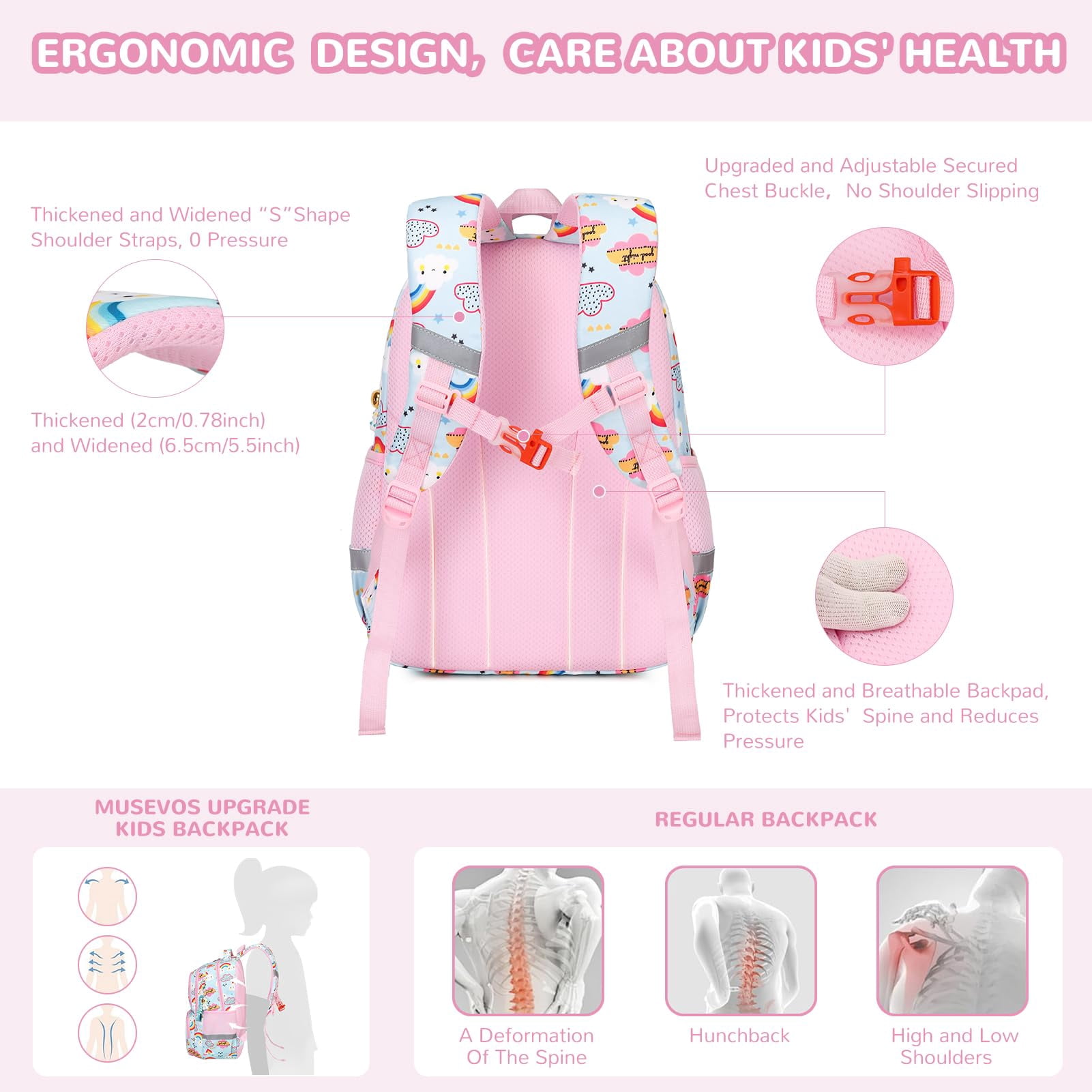 Soda Candy Kids Backpack Kawaii Printed School Girls Backpacks, Lightweight Water Resistant Boys Bookbag for Primary Kindergarten Elementary Preschool Middle School, Blue Rainbow