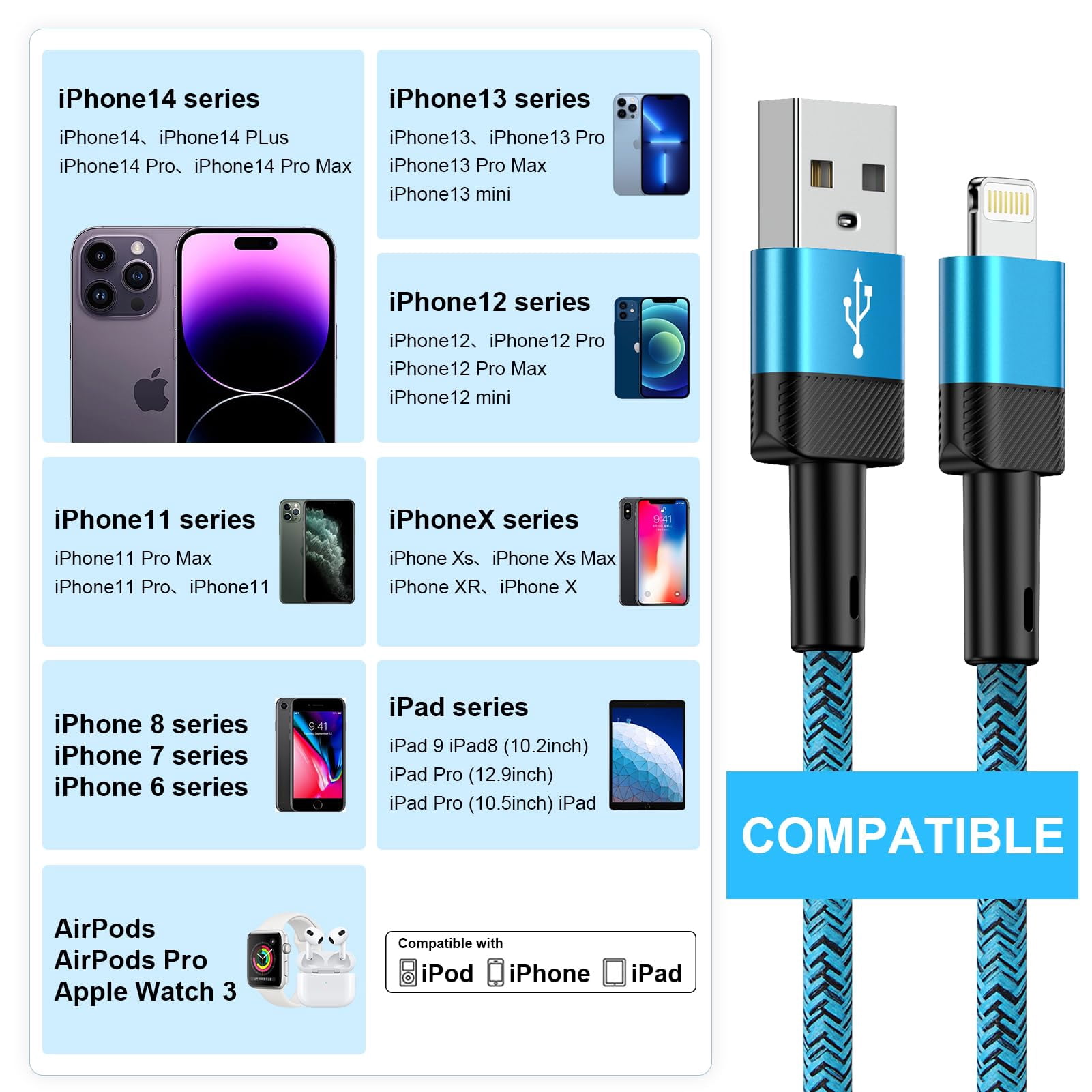 iPhone Charger Cable,Zacenei 2Pack Nylon Braided 6FT USB A to Lighting Charge Cords 10FT 3A High Speed Data Sync Fast Charging Wire USB Lighting Cable 6/10FT Power Cords Compatible for iPhone/iPad