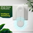 thumbnail image 3 of Magair Air Purifier for Mold and Odor Elimination, Plug-in Negative Ion Air Purifier for Bedroom, Bathroom, Closet, and Pet Areas, with Replacement Filter, 3 of 7