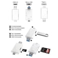 thumbnail image 3 of Photography Accessories Card Reader Adapter, Plug & Play for iPhone & Android, Supports Real-time Sharing of Photos & Videos, Multi Memory Card Reader with 480Mbps Fast Transmission, 3 of 8