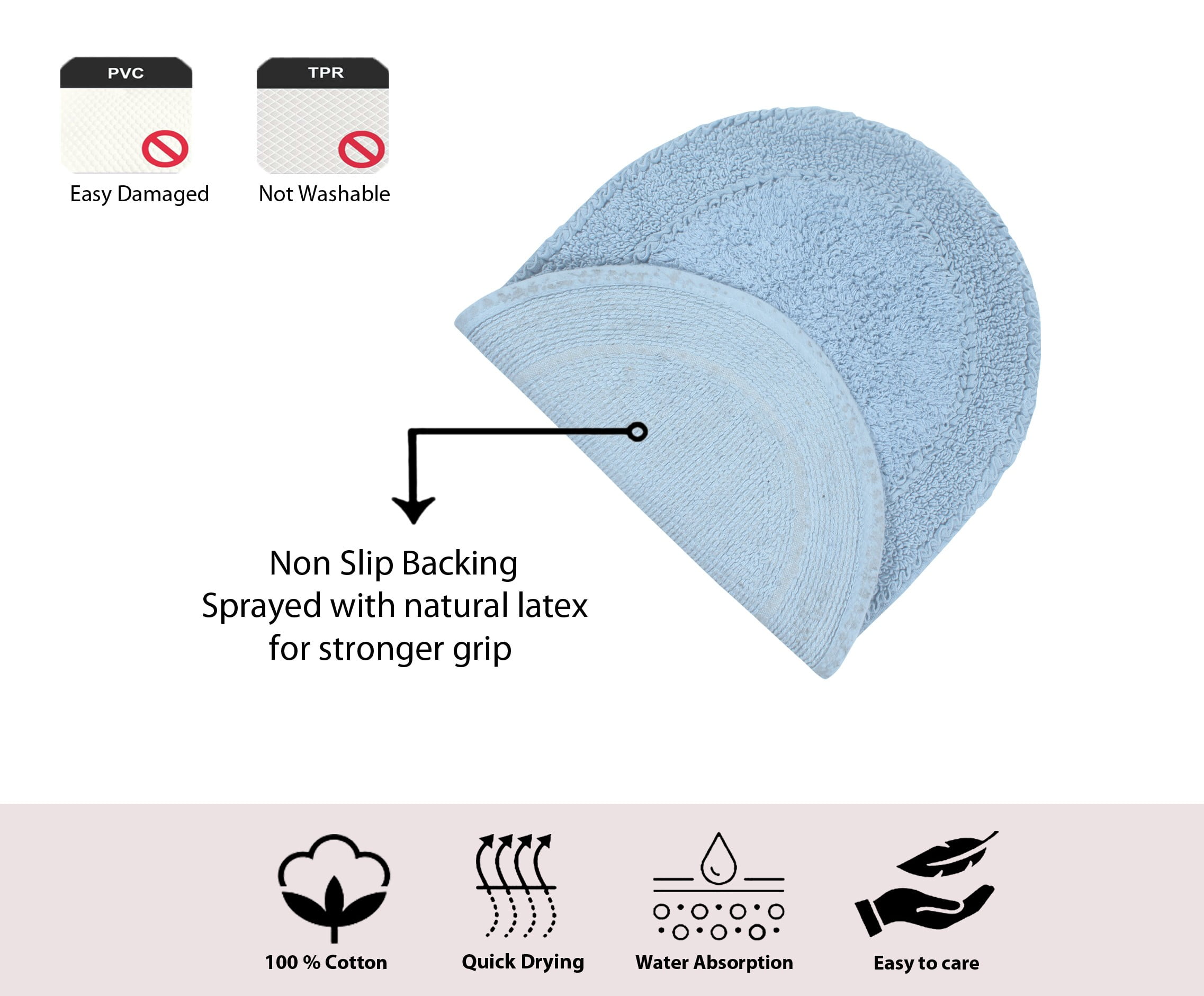 Home Weavers Double Ruffle Collection 100% Cotton Non-Slip Bathroom Rug Set Machine Washable Bathroom Rug-17"x24", Bath Rug- 21"x34", Bathroom Rug- 24"x40", Blue Color 3 Piece Bath Rug set