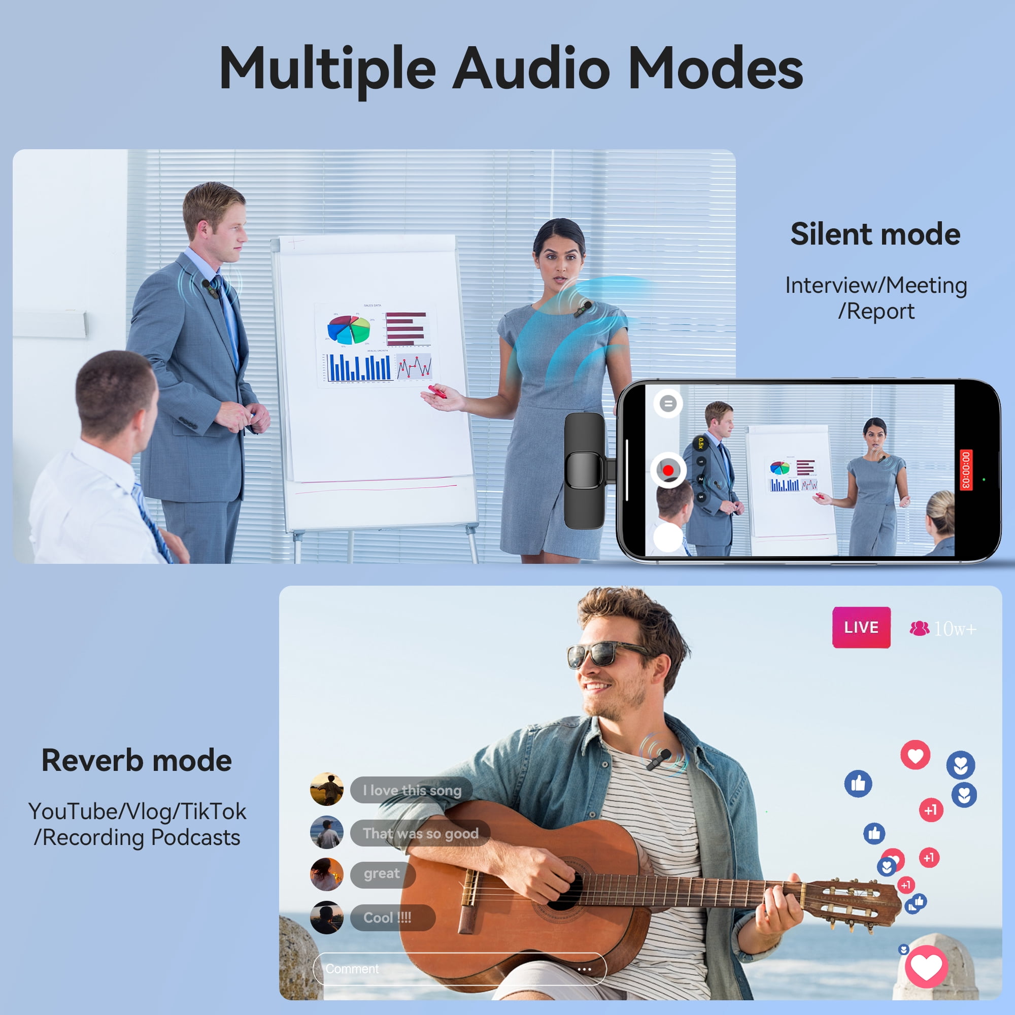 USB-C Mini Wireless Lavalier Microphone,2 Pack Professional Lapel Mics for Recording,Clip-on Mic with Noise Reduction,Lav Mic for Interview TikTok Vlog YouTube