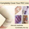 thumbnail image 4 of Wolfrail Couverture de Ligne - Manchon Protecteur de Bras Infirmier, Ultra-Doux, Respirant, Confortable, Antidérapant (L), 4 of 4