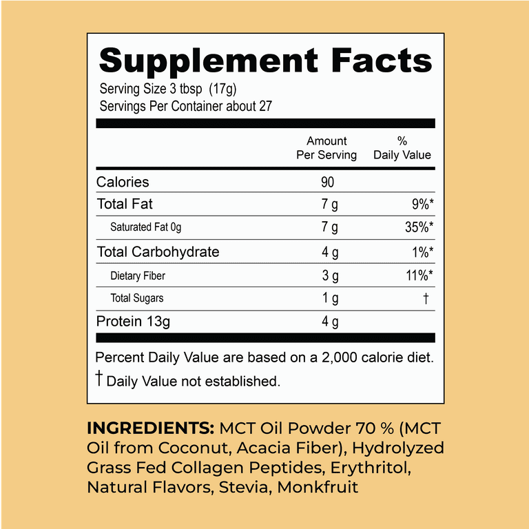 time to take l carnitine 12 Healthy & Nutritious Ways to Use MCT Oil for Yourself main image 0