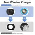 thumbnail image 6 of Wireless Charger,3 in 1 Charging Station Compatible with iPhone 14 13 12 11 8 Pro Max X XR XS, Samsung Galaxy, Apple Charging Station for AirPods 3 2 Pro, and for iWatch Series(Black), 6 of 8