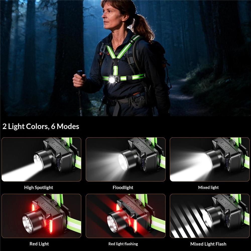 Running Lights for Runners , 6 Modes Running Light with 90°Adjustable Tilt, Rechargeable Visibility Reflective Vest for Night Walking/Cycling/Jogging