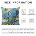 thumbnail image 5 of PHYHOO  Pillow Cover Vintage Floral Pillowcases Decorative Cushions Pillowcase for Bedroom Sofa Home Decor, 5 of 5