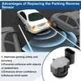 thumbnail image 4 of No.66209261606 Sensor de Estacionamiento de Respaldo en Reversa para BMW 1 Hatchback F20 120i 2016-2019 Sensor de Asistencia de Estacionamiento Blanco 1 Pc, 4 of 6