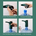 thumbnail image 5 of Hongchun Water Dispenser for 5 Gallon Bottle, Smart Electric Pump,Portable Water Pump for 3 5 Gallon Bottle Universale，Fast Water and Quiet，Large Capacity Battery，Micro USB Charging, 5 of 5
