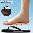 thumbnail image 3 of Shower Shoes with Holes Comfort Arch Support Flip Flops Quick Drying Thong Sandals Portable Water Sandals Lightweight Bath Slippers for Women & Men, 3 of 11