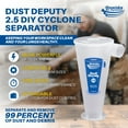 thumbnail image 2 of Oneida Air Systems Dust Deputy 2.5 DIY Cyclone Separator, Accessory Only, 2 of 11