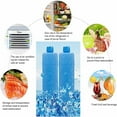thumbnail image 6 of LIJCC Air Conditioner Fan Cooler Universal Ice Box,Small Ice Pack | Pack of 4 Ice Packs for Cool Bag | Thin Ice Packs for Cool Boxes | Home Air Conditioning Fan Ice Crystal Box | Reusable, 6 of 7