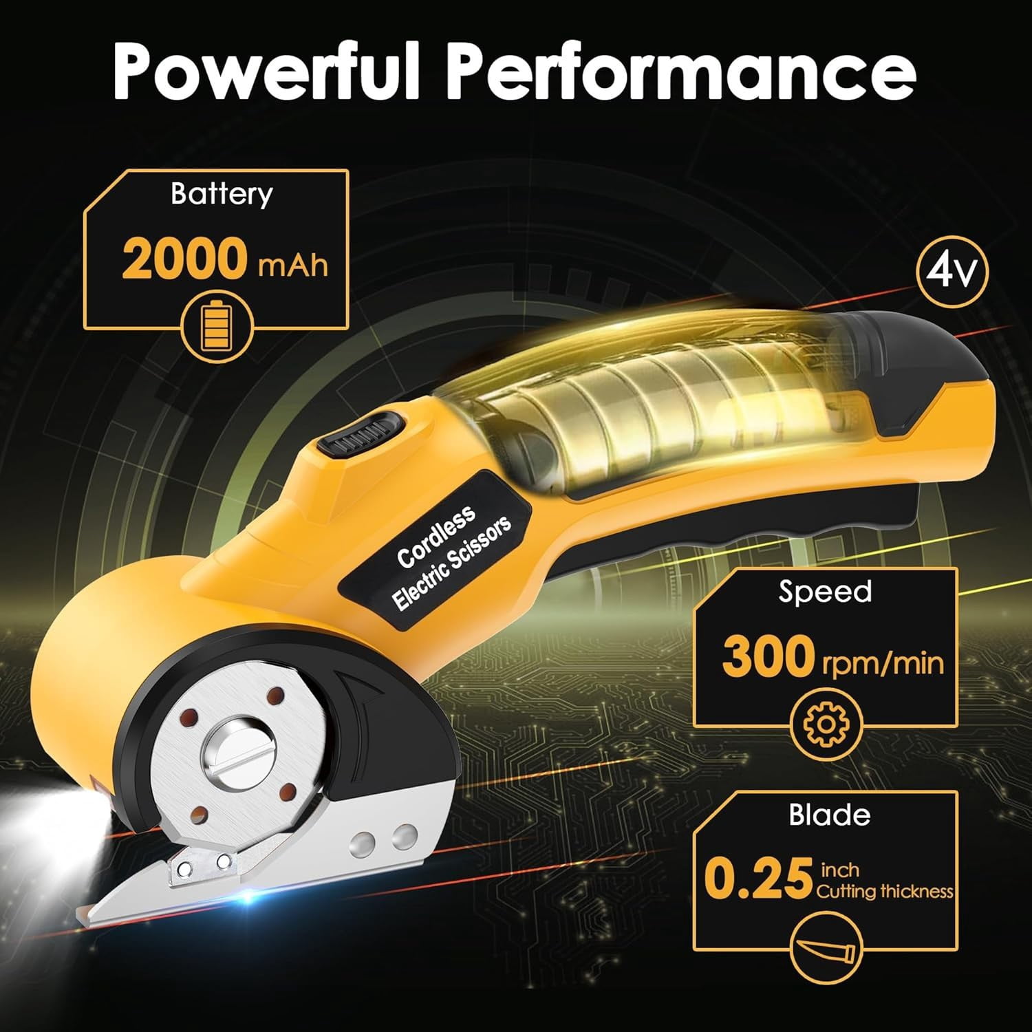 NefLaca  Cordless Electric Scissors Box Cutter With 2 Rotary Blades 4V Heavy Duty Recharg