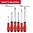 thumbnail image 4 of Hyper Tough 6-Piece Screwdriver Set with Dual Material Tri-Oval Comfort Grips, 4 of 14
