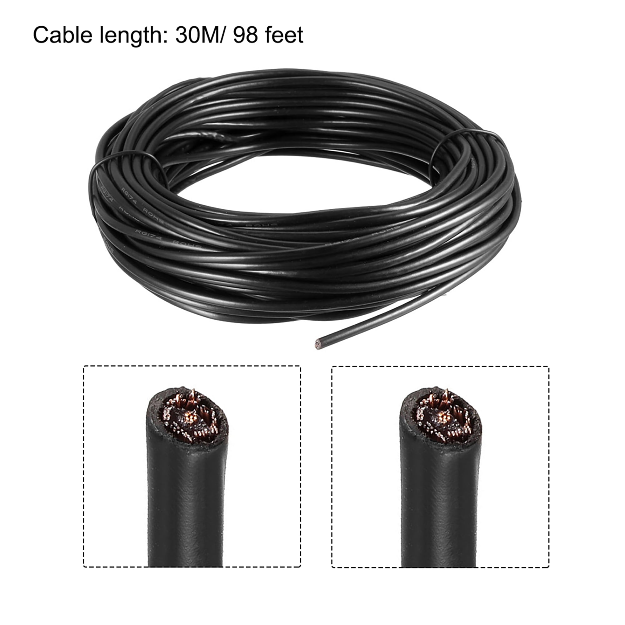 RG 174 Low Loss RF Coaxial Cable at ₹ 11/meter | Coaxial Cable in RG 174 Low Loss RF Coaxial Cable at ₹ 11/meter | Coaxial Cable in