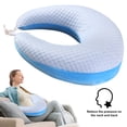 thumbnail image 3 of Adult Crocheting Pillow Ergonomic Reading Gaming Pillow, Skin-Friendly Teens Arm Rest Pillow, Ergonomic Arm Support Pillows for Crochet, Crafting, Knitting,Playing & Working, 3 of 10