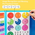 thumbnail image 2 of Juguete de Aprendizaje Matemáticas DQrwqpou Fracción Magnética Montessori, 2 of 9