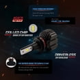 thumbnail image 3 of 862 LED Headlight Conversion Kit, 3 of 8