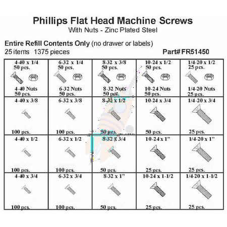 

Assortment Refill Only for FK11450 and FK51450