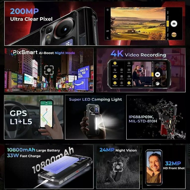 HOTWAV Hyper 7 Pro 5G Rugged Smartphone Dual Screen 6.6 36GB+256GB 10800mAh NFC
