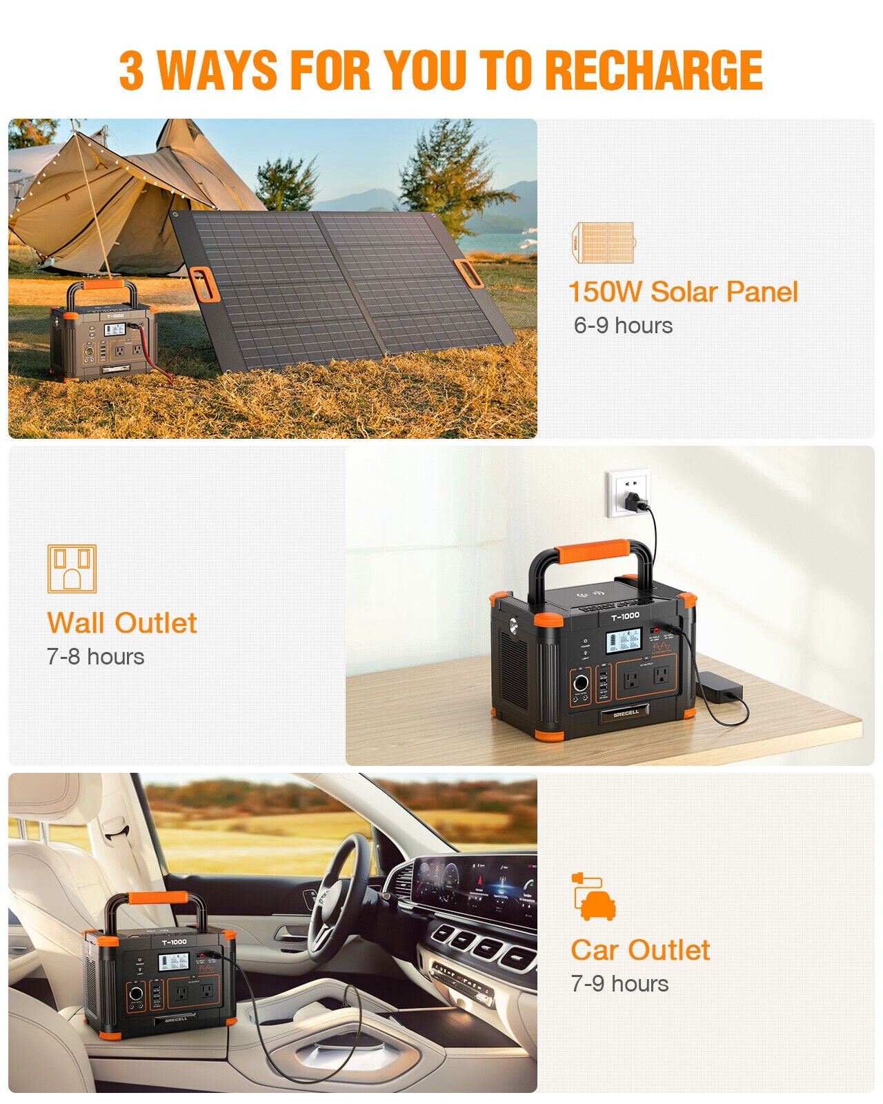 GRECELL 1000W Power Station + 200W Foldable Solar Panel Kits Set for RV Camping