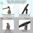 thumbnail image 7 of 10FT Patio Solar-Lighted 36 LED Cantilever Offset Umbrella Crank Tilt Outdoor (Base Not Include), 7 of 7