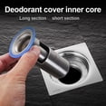 thumbnail image 2 of 304 Stainless Steel Thickening Bathroom Floor Sewer Drains Core Cover, 2 of 5