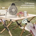 thumbnail image 5 of Camping Fan with LED Lantern, 10000mAh Rechargeable Battery Operated Oscillating Fan, Portable Tent Fan, 4 Speeds for Outdoor Camp RV Jobsite Home Office, 5 of 8