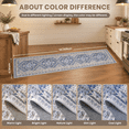 3x14 Runner Rug Non Slip Washable Hallway Blue - Walmart.com