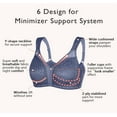 thumbnail image 5 of Exerin Women's Full Coverage Plus Size Comfort Double Support Unpadded Wirefree Minimizer Bra(Grey Blue,34DD), 5 of 6
