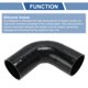thumbnail image 4 of Ofertas únicas 89 mm / 3.5" Codo de silicona de 90 grados 4 capas para intercambiador de calor, tubo de entrada de aire de turbo, tubo de refrigerante de radiador 178 mm 1 pieza, 4 of 7