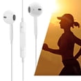 thumbnail image 1 of Auriculares con control de botones para iPhone 14/14 Mini/14 Pro/13/13 Pro Max JShteea El nuevo, 1 of 9
