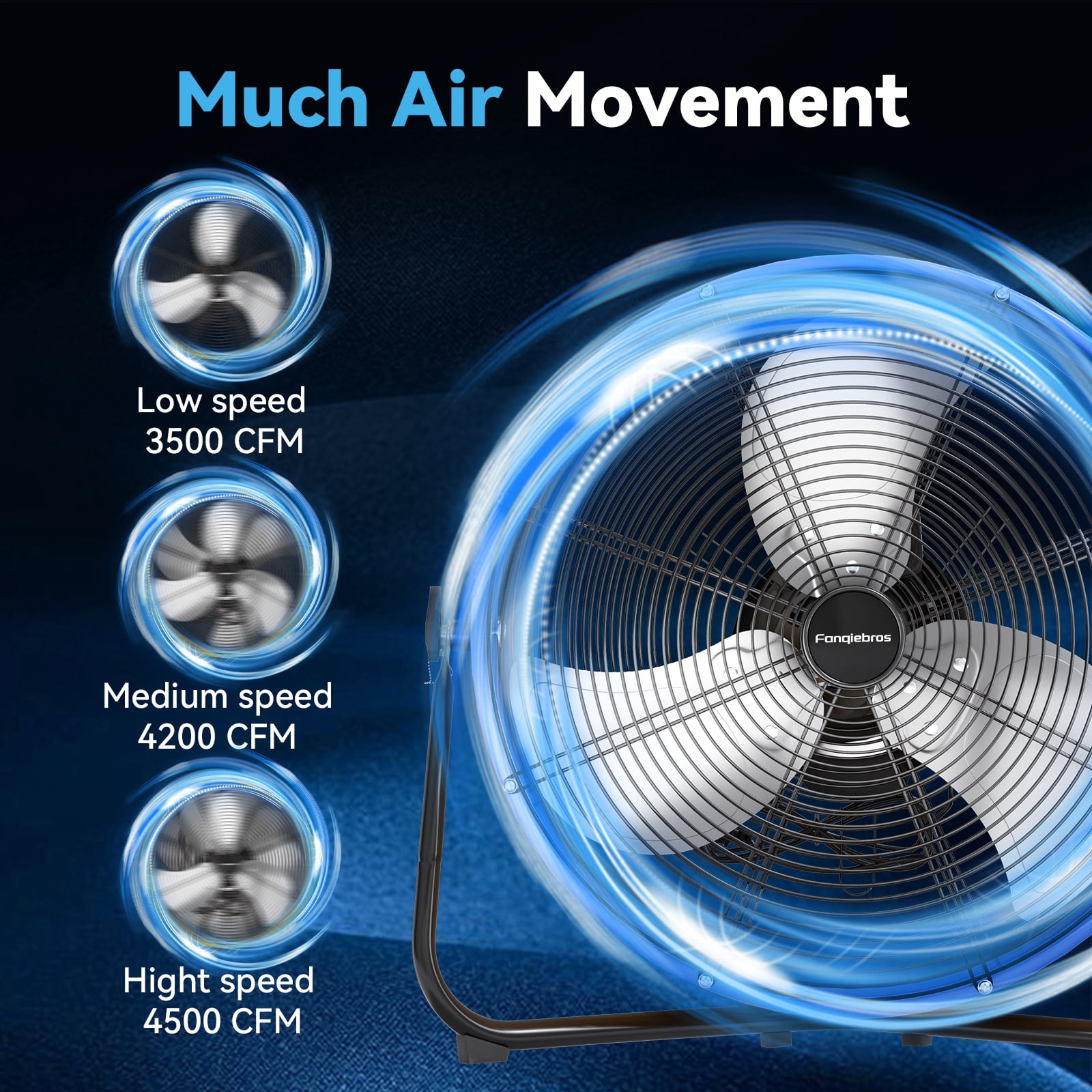 20" High Velocity Metal Floor Drum Fan,4500 CFM Heavy Duty Industrial Shop Fan, 3 Speed, 360 Degree Tilt, Wall Mounted & Floor Design for Warehouse, Commercial, Barn, Garage - UL Safety Listed