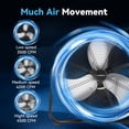 thumbnail image 6 of 20" Portable Drum Fan 3700 CFM, 3-Speed Floor Fan for Garage Workshop Home, 6 of 8