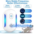 thumbnail image 2 of Ultrasonic Pest & Insect Repeler, Electric Mouse Repelent Plug ins for Roach, Rodent, Mouse, Bugs, Mosquito, Mice, Spider, Ant, Pest Control Plug in Indoor Home Kits, 6 Pack, 2 of 9