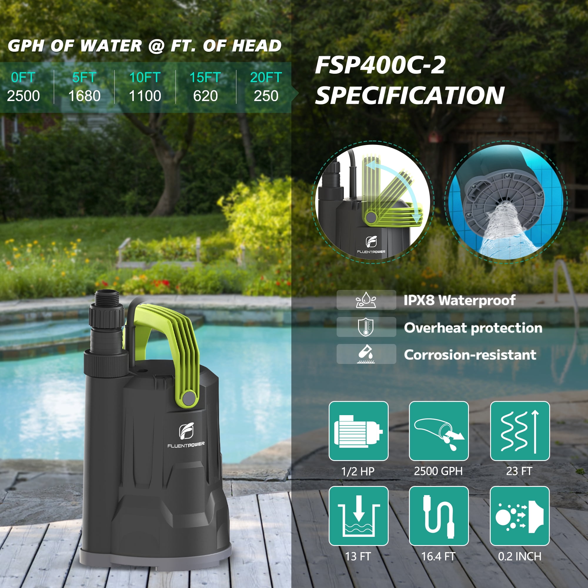FLUENTPOWER Tankless Water Heater Descaling Flush Kit, Includes 1/2HP Submersible Utility Water Pump with Adapters, 5.3 Gallon Pail with Bucket Lid Opener, Two 3/4"GHT x 6' Stainless Steel Hoses