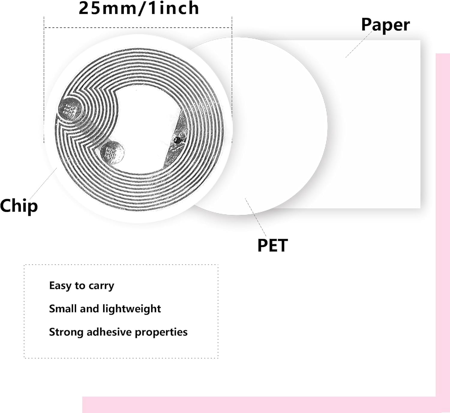 50PCS NFC Tags NTAG216 NFC Stickers Writer Blank NFC Tags Adhesive NFC 216 Premium Programmable 888 Bytes of Memory Compatible with Tagmo Works Perfectly with All NFC Phones and Devices (Transparent)