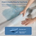 thumbnail image 4 of BEDLORE Waterproof Full Size Mattress Protector, Ultra Quiet Breathable Mattress Cover with 6-15 inches Deep Pocket, Soft Comfortable Bed Protector Machine Washable (White), 4 of 9