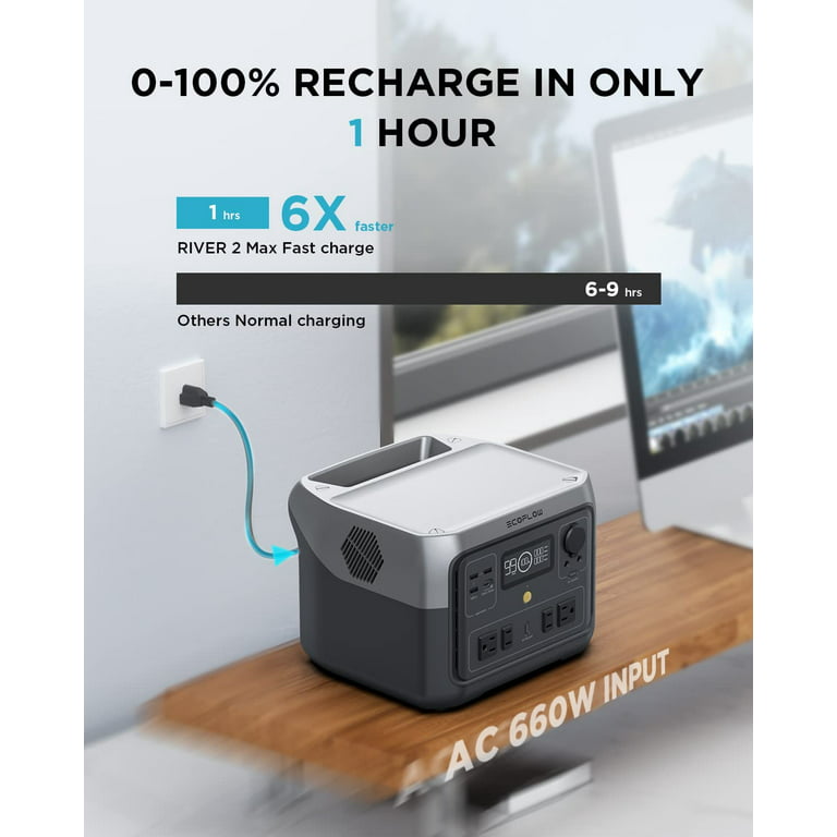 Ecoflow launches River 2 Max (Pro) cheap power stations with fast charging