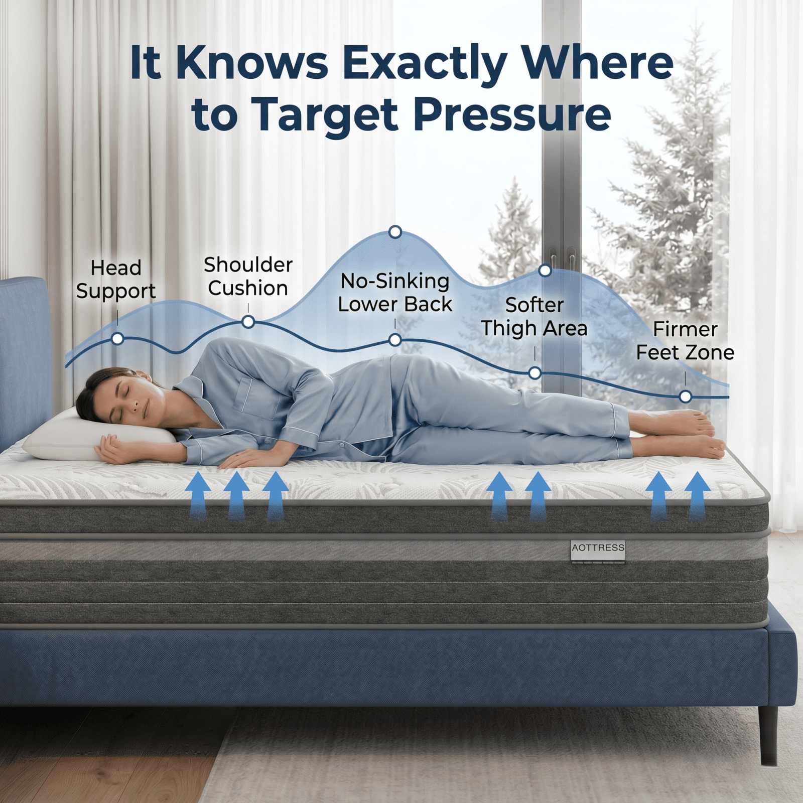 AOTTRESS 14 inch Twin Size Mattress in a Box, Medium Firm Hybrid Cooling Gel Memory Foam for Kids ,Back Pain Adults, Motion Isolation & CertiPUR-US Certified