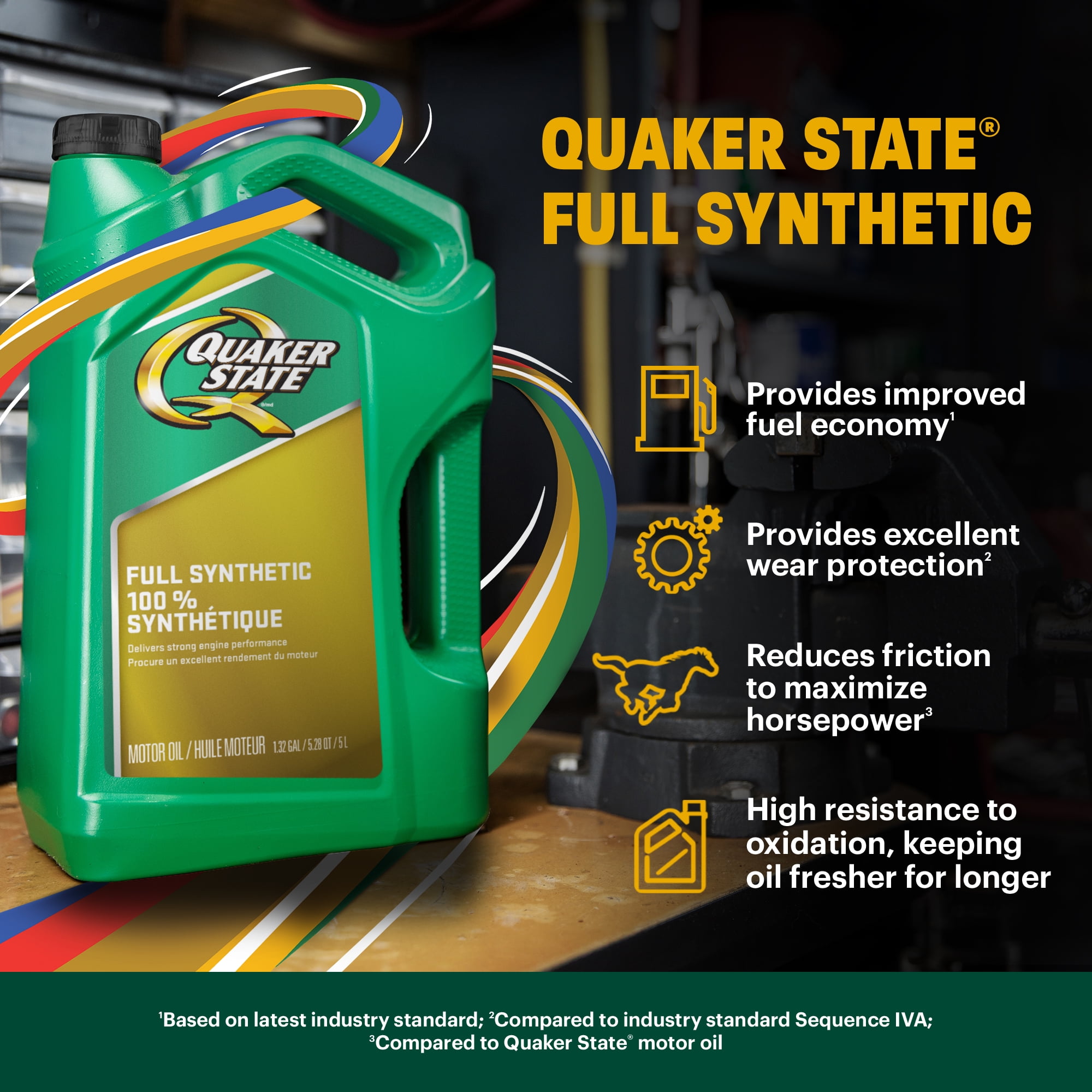 Quaker State Huile moteur entièrement synthétique 0W-20 946 ml QS Synthétique 946 ml