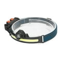 thumbnail image 1 of Lampe Frontale LED, Lampe Frontale Multifonction Haute Sensibilité Universelle pour la Course de Nuit, 1 of 8