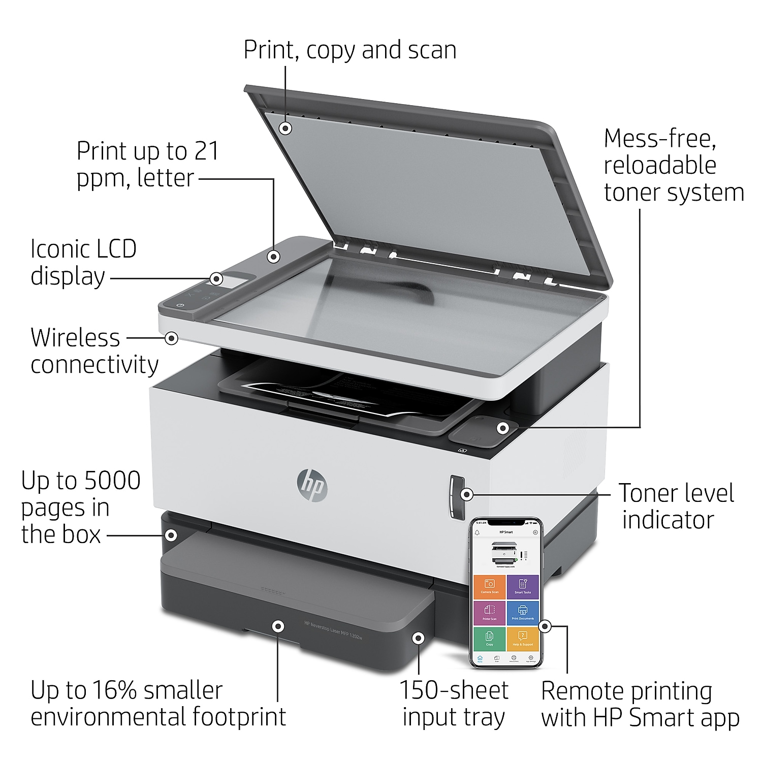 HP Neverstop MFP 1202w Wireless Laser All-In-One Refillable Tank Monochrome Printer - image 3 of 9