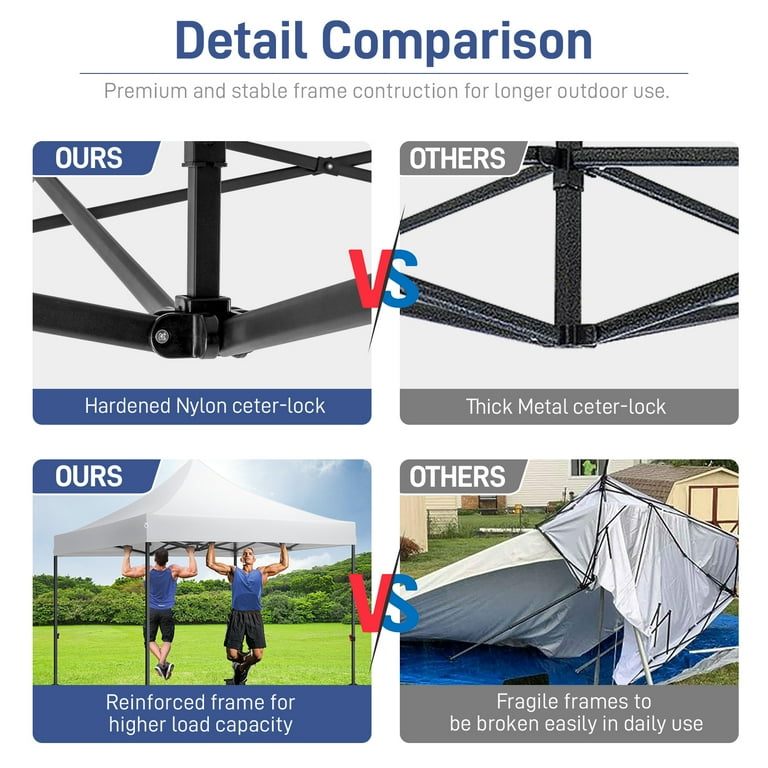 Ktaxon 10x10ft Pop Up Canopy Tent Instant PVC Coated Shelter with Wheeled  Carry Case 4 Sand Bags White Top - Walmart.com