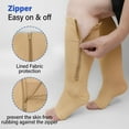 thumbnail image 3 of Compression Socks for Women: AMITOFO Open Toe Compression Socks for Women Men 20 30 mmHg with Zipper - Toeless Compression Socks Wide Calf Plus Size Improves Blood Circulation Relieves Swell, 2XL, 3 of 7