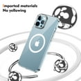 thumbnail image 4 of Magnetic for iPhone 13 Pro Clear Case Compatible with Magsafe Military-Grade Protection Shockproof Phone Bumper,Anti-Scratch Drop Proof Anti-Fingerprint Clear Hard Back Cover Back,Silver, 4 of 9